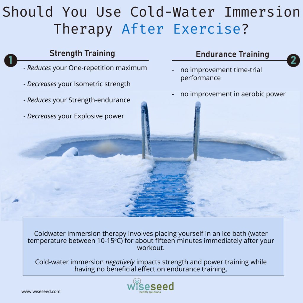 Cold Water Immersion Workout: Inspired By Orlando Bloom Cold Water Immersion Workout: Inspired By Orlando Bloom