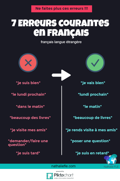 Comment Éviter Les Erreurs Coûteuses Comment Éviter Les Erreurs Coûteuses