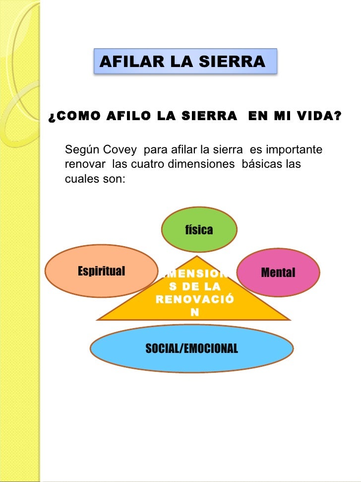 Cómo Evitar Acciones Tontas: Guía Para Afilar La Guillotina Cómo Evitar Acciones Tontas: Guía Para Afilar La Guillotina