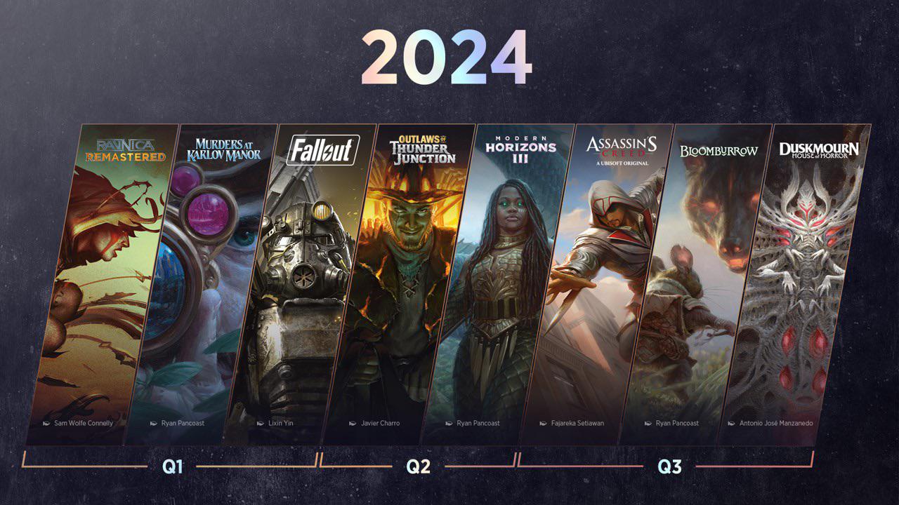 Complete 2025 Game Release Calendar: PS5, PS4, Xbox, PC, Nintendo Switch Complete 2025 Game Release Calendar: PS5, PS4, Xbox, PC, Nintendo Switch