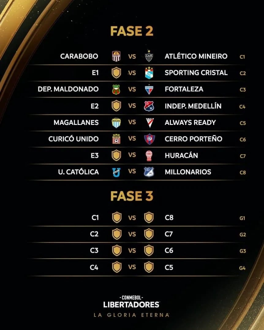 CONMEBOL Libertadores: Pronóstico Y Previa Liga De Quito - Flamengo (Grupo C, Fecha 3) CONMEBOL Libertadores: Pronóstico Y Previa Liga De Quito - Flamengo (Grupo C, Fecha 3)