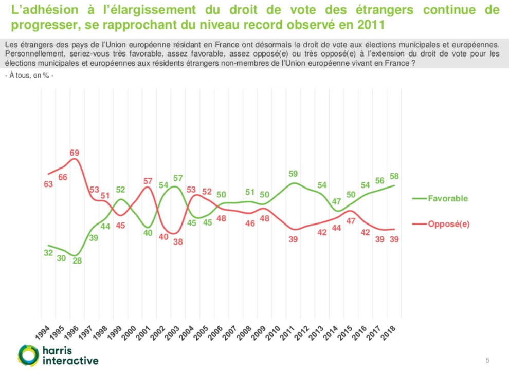 Consultation Du Nombre Total Des Droits De Vote Eramet Consultation Du Nombre Total Des Droits De Vote Eramet