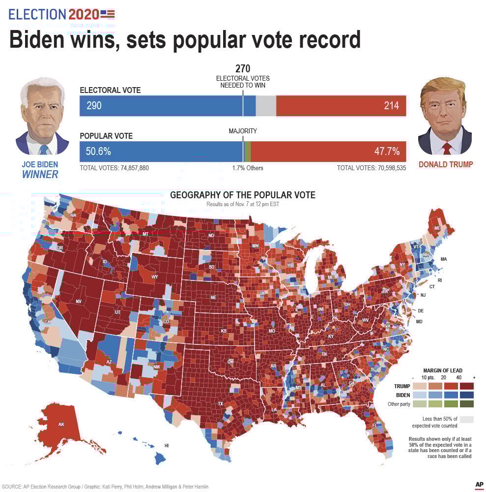 Controversial Student Government Election: Disqualification Of Popular Vote Winners Controversial Student Government Election: Disqualification Of Popular Vote Winners