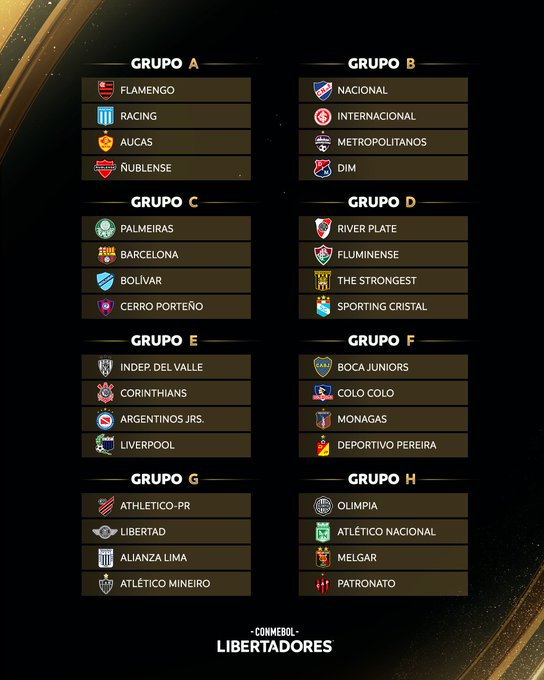 Copa Libertadores Grupo C: Liga De Quito Se Enfrenta A Flamengo En La Fecha 3 Copa Libertadores Grupo C: Liga De Quito Se Enfrenta A Flamengo En La Fecha 3