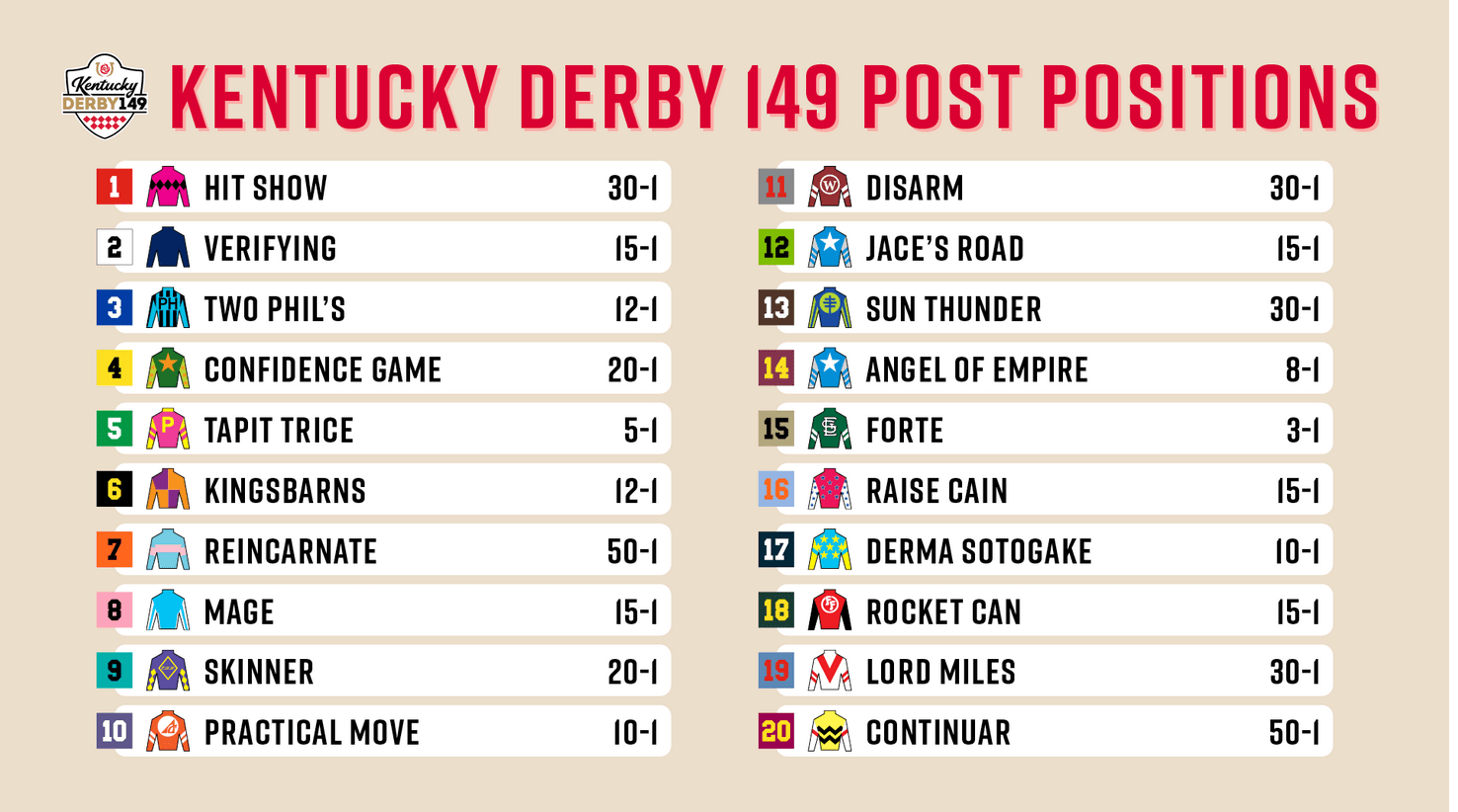 Countdown To Kentucky Derby 151: A Complete Guide For Fans Countdown To Kentucky Derby 151: A Complete Guide For Fans
