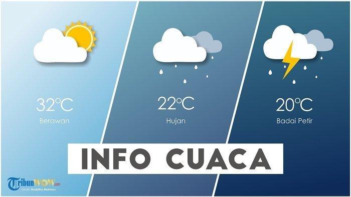 Cuaca Di Bali Besok: Update Prakiraan Cuaca Terkini Cuaca Di Bali Besok: Update Prakiraan Cuaca Terkini