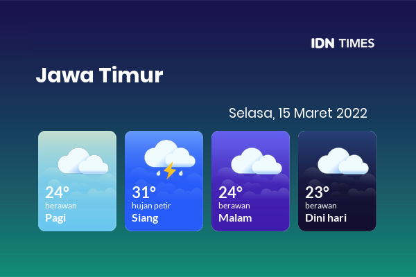 Cuaca Jawa Barat 7 Mei: Peringatan Hujan Sepanjang Hari Cuaca Jawa Barat 7 Mei: Peringatan Hujan Sepanjang Hari