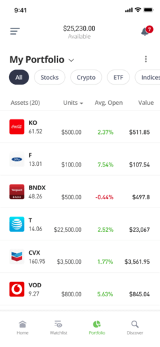 D-Wave Quantum (QBTS) Stock Performance: Friday's Market Activity D-Wave Quantum (QBTS) Stock Performance: Friday's Market Activity