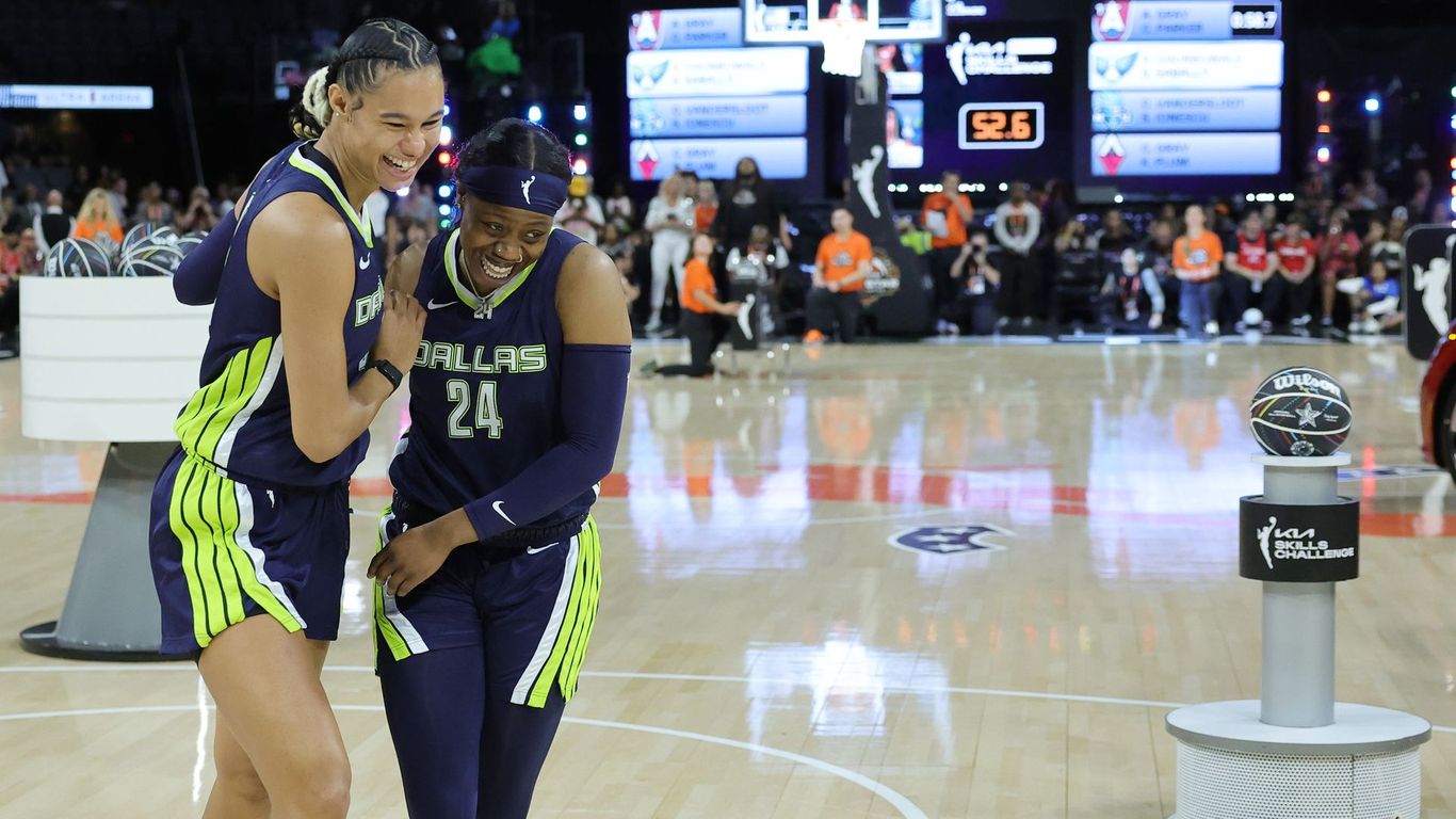 Dallas Wings' Bueckers In WNBA Action, Scores 10 Points Dallas Wings' Bueckers In WNBA Action, Scores 10 Points