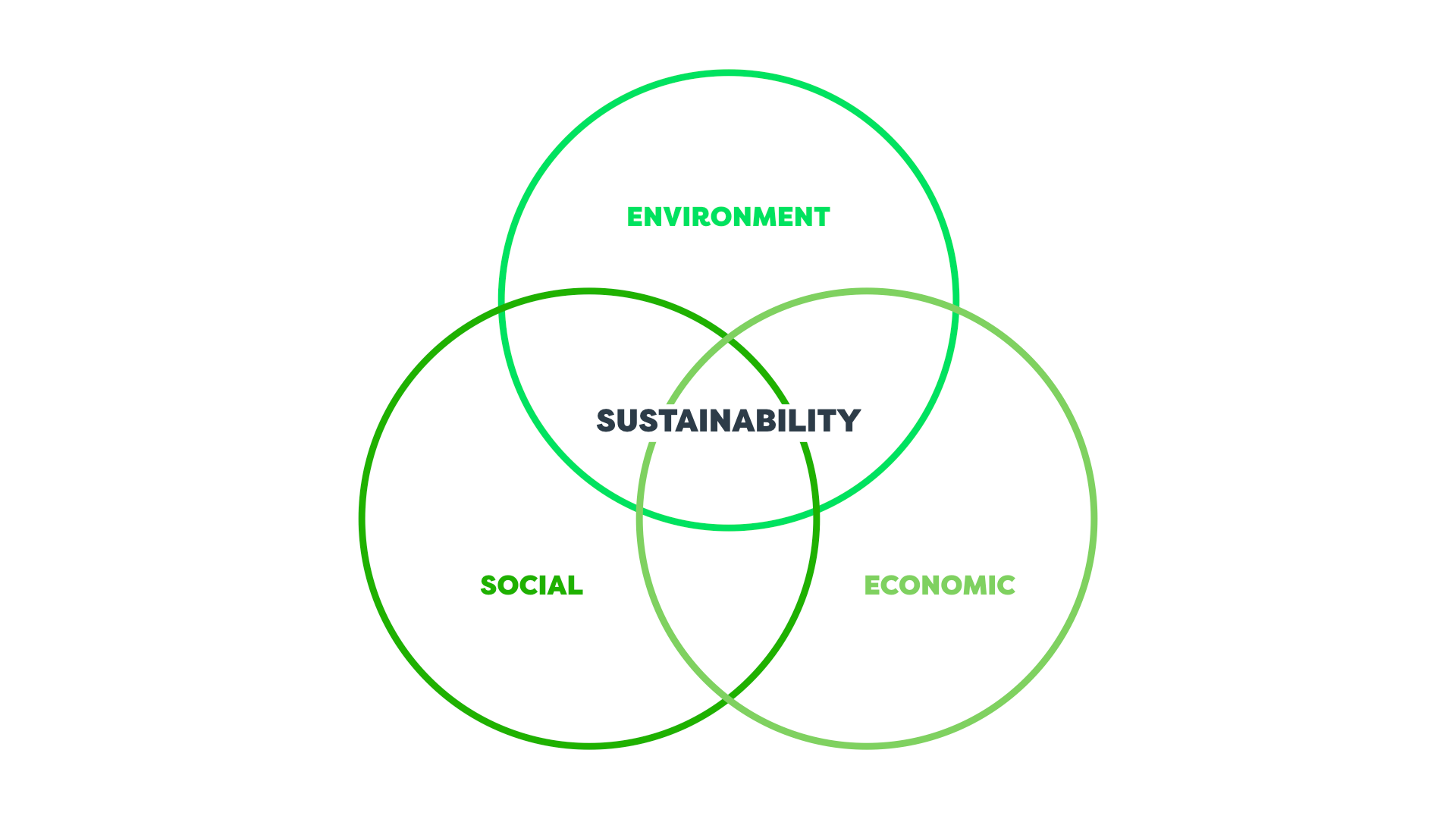 DBS On Polluter Reform: A Balanced Approach To Environmental Sustainability? DBS On Polluter Reform: A Balanced Approach To Environmental Sustainability?