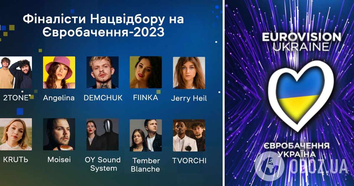 Де Зараз Переможці Євробачення Останнього Десятиліття? Де Зараз Переможці Євробачення Останнього Десятиліття?