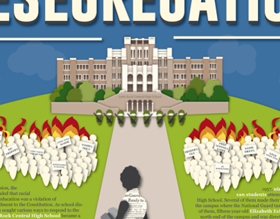 Decades-Long School Desegregation Order Terminated: More Expected To Follow Decades-Long School Desegregation Order Terminated: More Expected To Follow