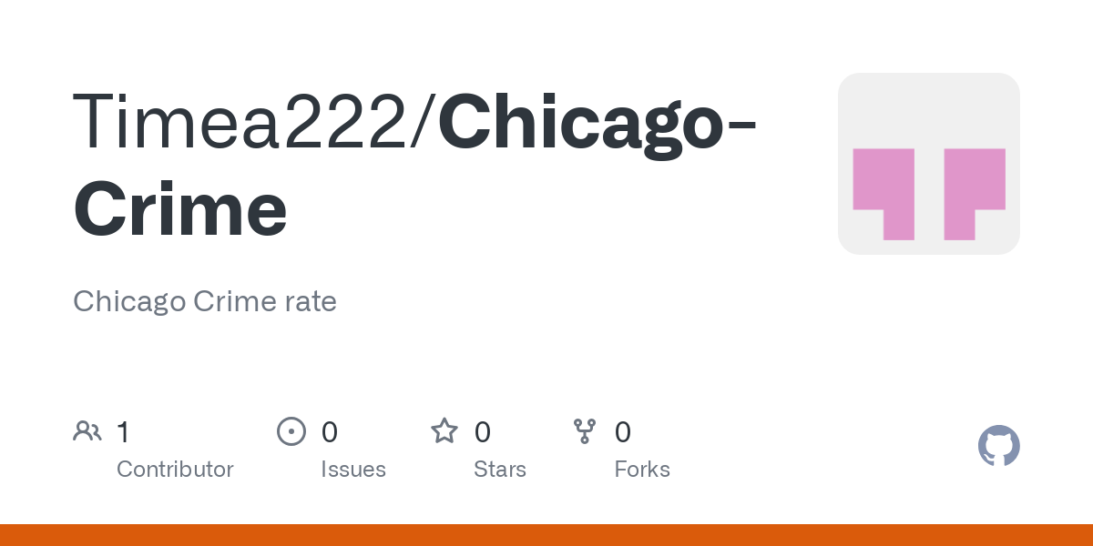 Deciphering The Recent Decrease In Crime In Chicago Deciphering The Recent Decrease In Crime In Chicago