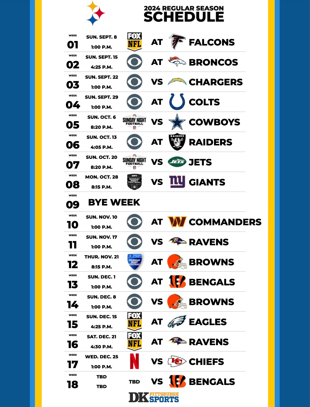 Decoding The Steelers' 2024 Schedule: What The Takeaways Mean Decoding The Steelers' 2024 Schedule: What The Takeaways Mean