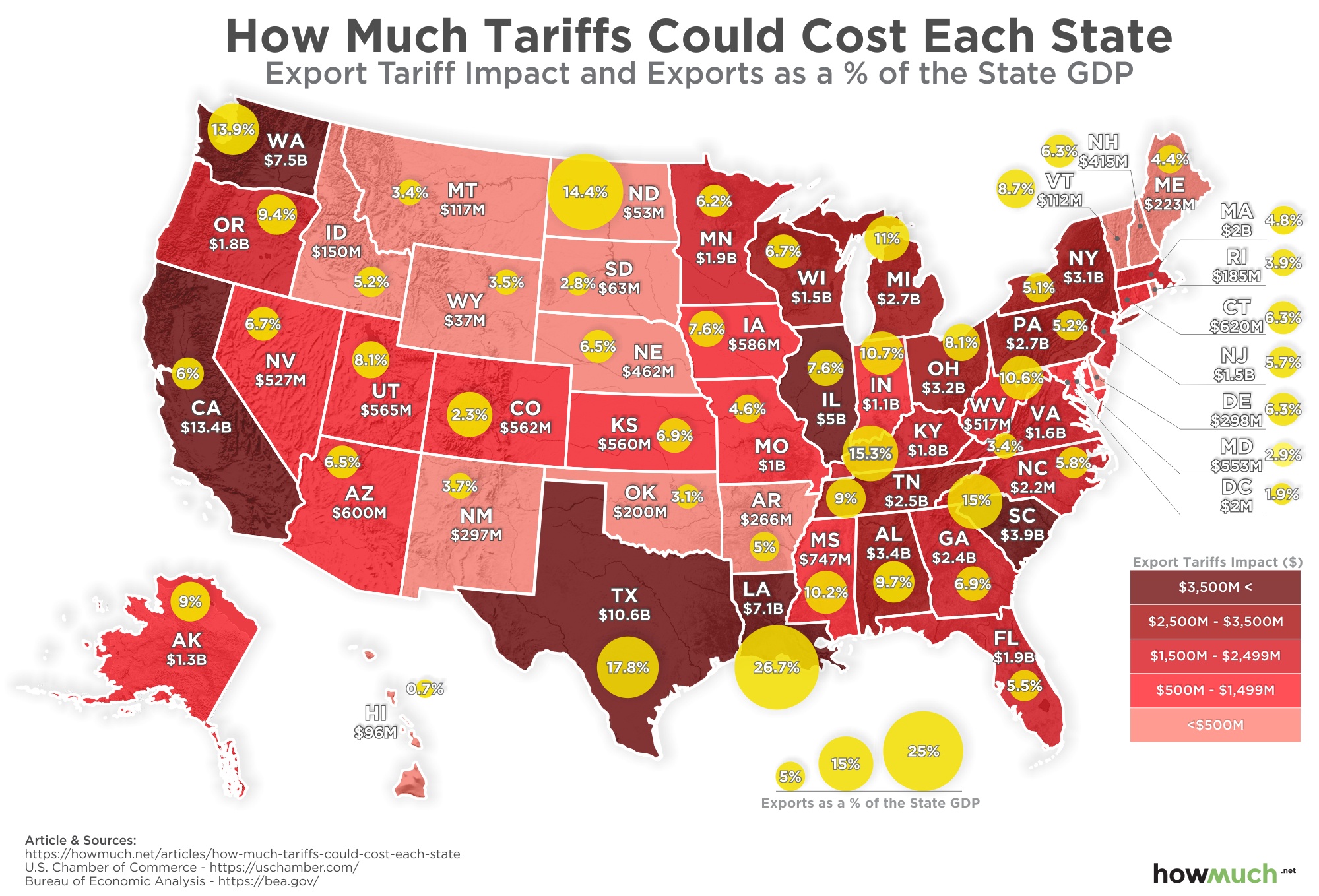 Delayed Tariff Relief: The Impact On U.S. Allies Post-China Truce Delayed Tariff Relief: The Impact On U.S. Allies Post-China Truce