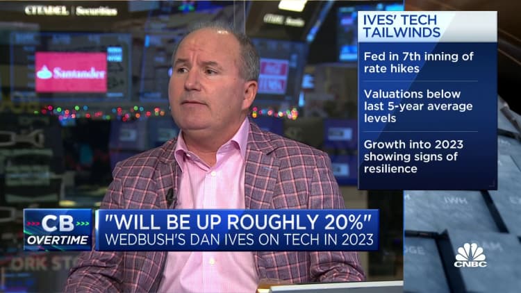 Despite Apple Price Target Cut, Wedbush's Bullish Outlook: Should You Buy? Despite Apple Price Target Cut, Wedbush's Bullish Outlook: Should You Buy?