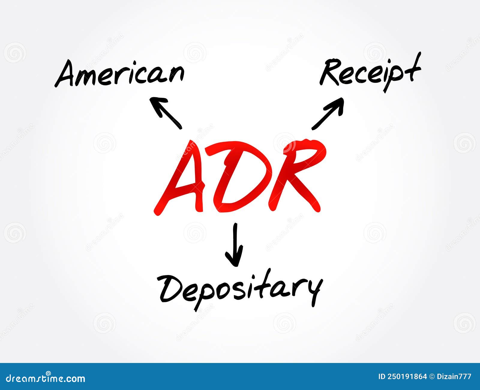 Deutsche Bank: Epiroc ADR Depositary Bank Appointment Deutsche Bank: Epiroc ADR Depositary Bank Appointment