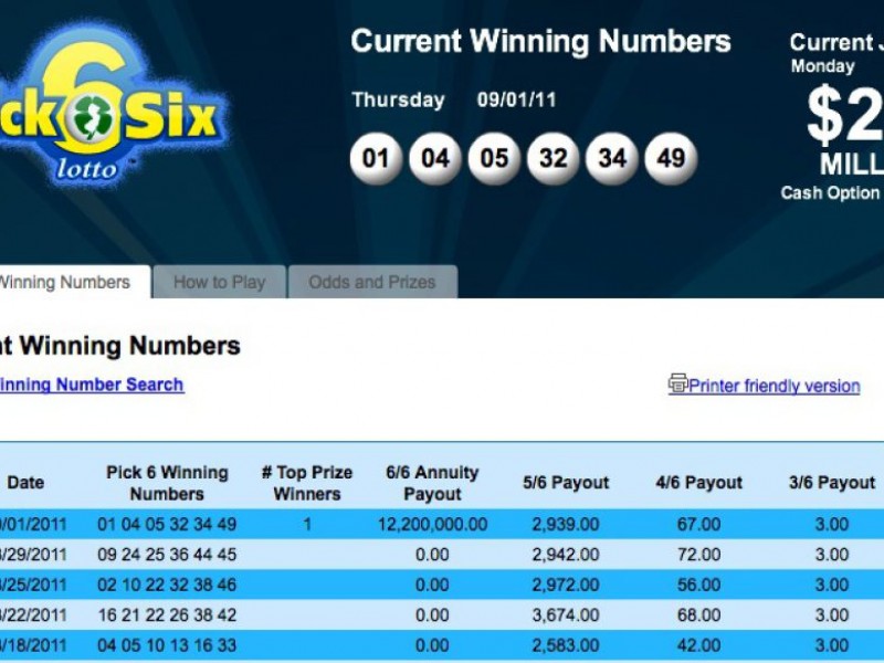 Discover Where The Winning Lotto Ticket Was Sold: Claim Your Fortune Discover Where The Winning Lotto Ticket Was Sold: Claim Your Fortune