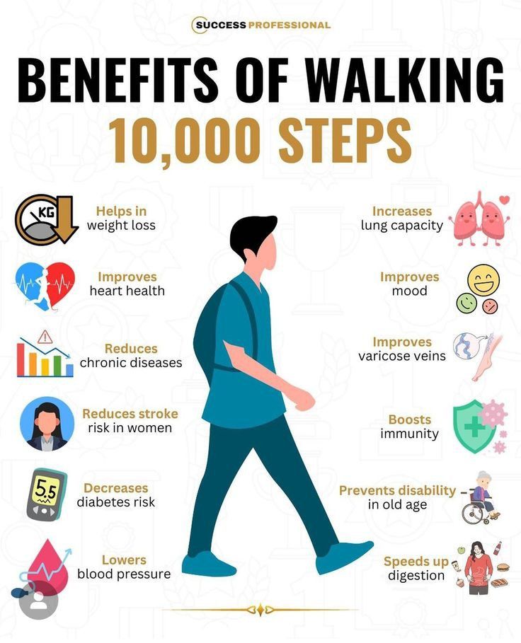 Dog Walking For Mental Health: Didcot Event Dog Walking For Mental Health: Didcot Event