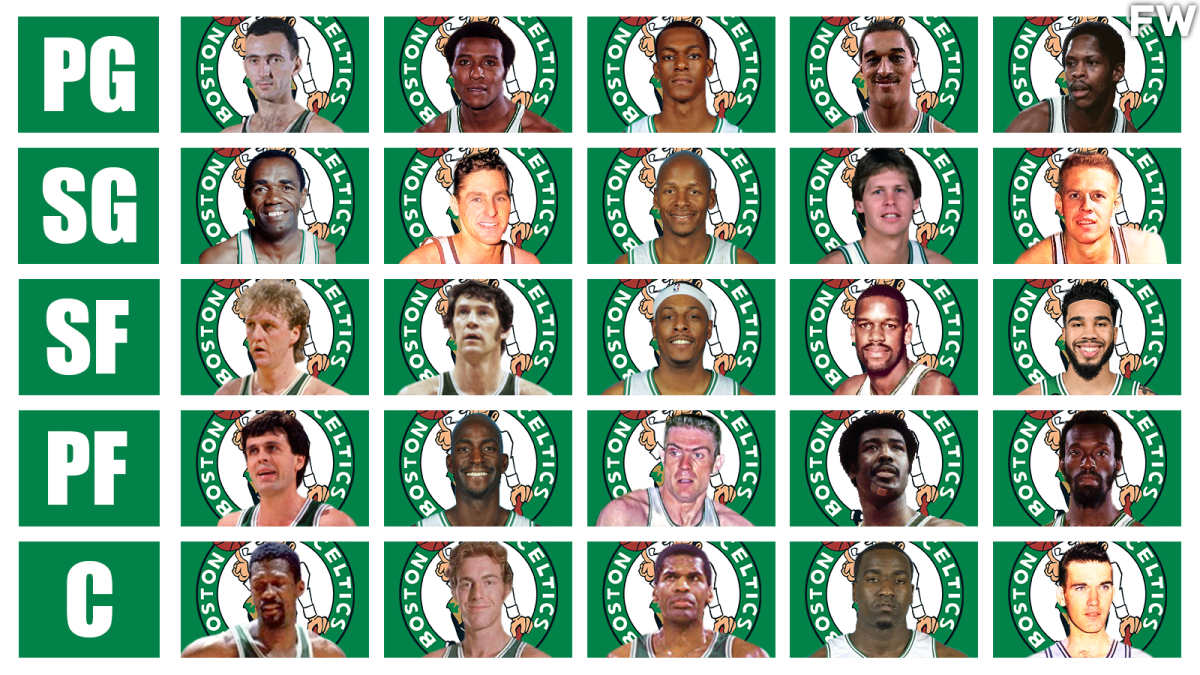 Double 40-Point Performances: A Rare Feat For Boston Celtics Players Double 40-Point Performances: A Rare Feat For Boston Celtics Players