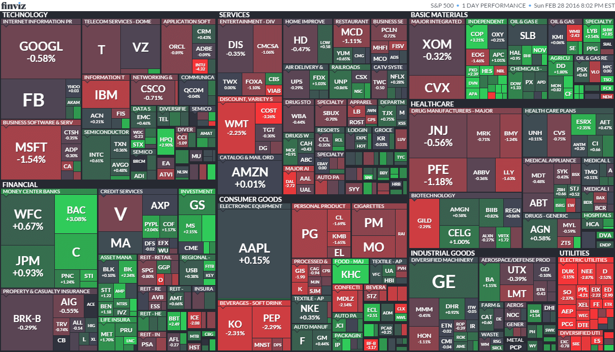 Dow Jones & S&P 500: Stock Market News For May 5th Dow Jones & S&P 500: Stock Market News For May 5th