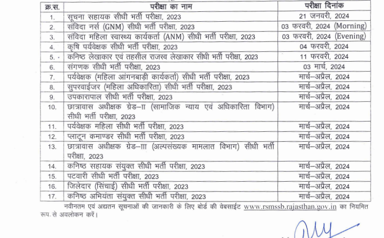Download The RSMSSB Exam Calendar 2025-26 PDF Download The RSMSSB Exam Calendar 2025-26 PDF