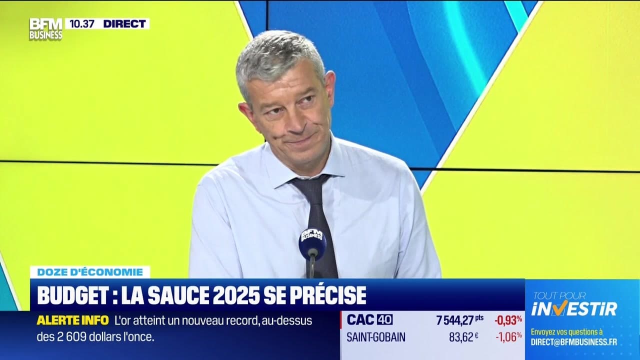 Doze D'économie : Un Budget À Maîtriser Doze D'économie : Un Budget À Maîtriser