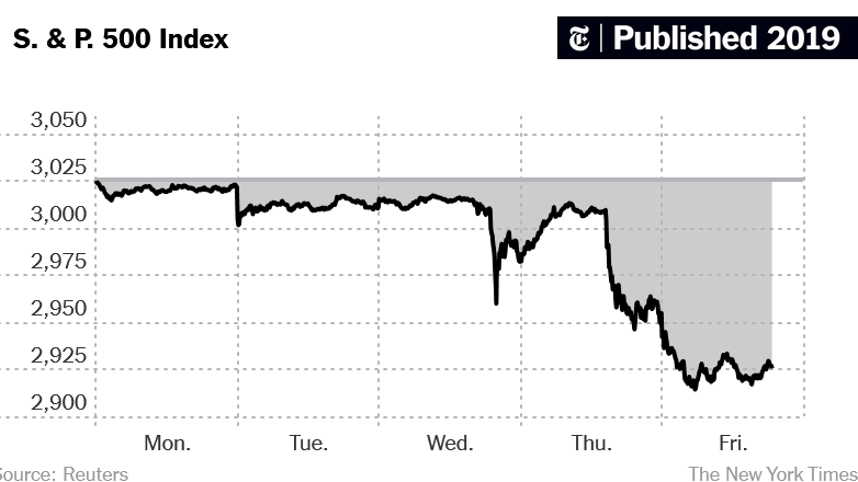 Dutch Stocks Continue Decline Amidst Escalating US Trade War Dutch Stocks Continue Decline Amidst Escalating US Trade War