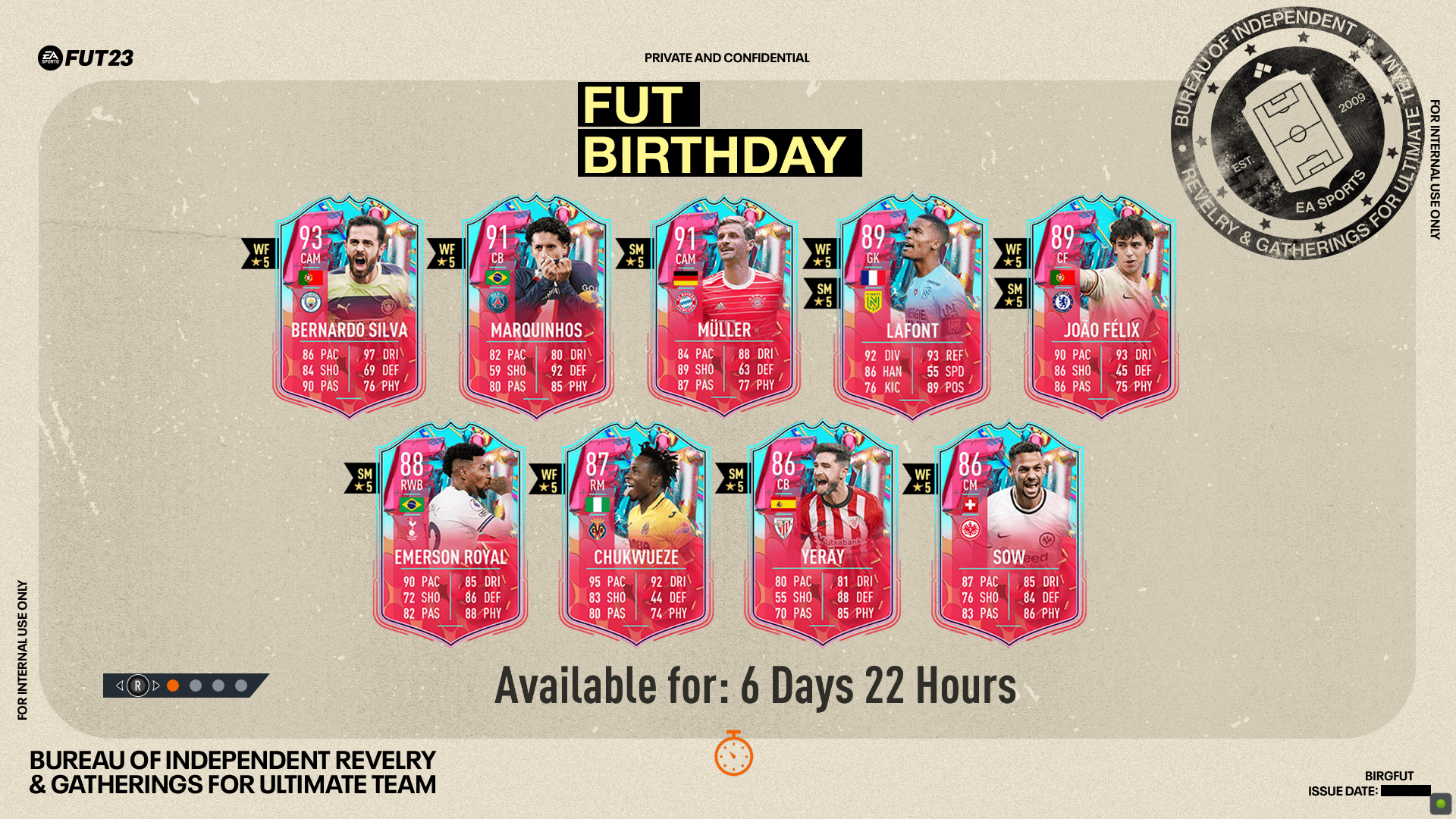 EA FC 24 FUT Birthday: Tier List And Best Cards To Use In Ultimate Team EA FC 24 FUT Birthday: Tier List And Best Cards To Use In Ultimate Team