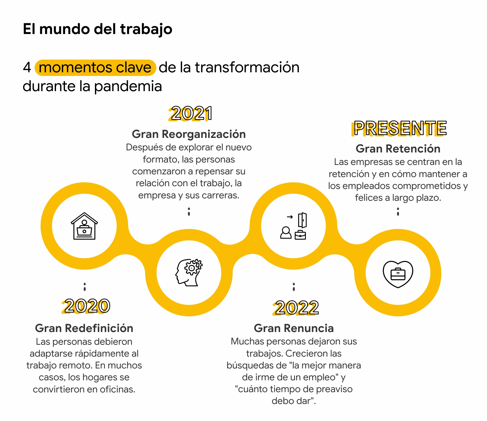 El Futuro De HOPE/HELP En Haití: Crecimiento Y Sostenibilidad El Futuro De HOPE/HELP En Haití: Crecimiento Y Sostenibilidad