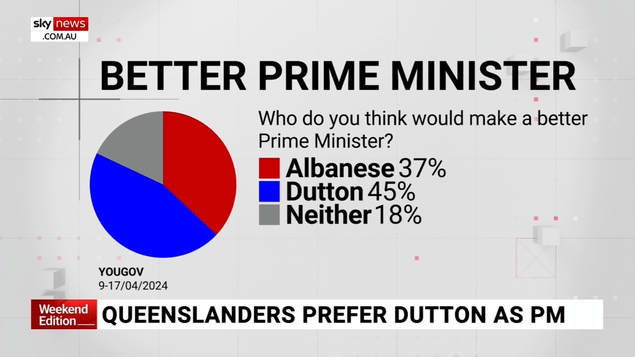 Election 2024: Albanese And Dutton's Competing Visions For Australia Election 2024: Albanese And Dutton's Competing Visions For Australia