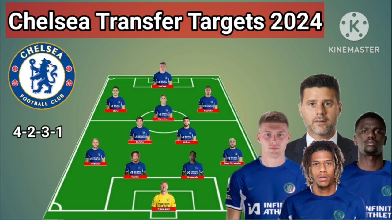 Emegha To Chelsea: Transfer Update And Potential Deal Emegha To Chelsea: Transfer Update And Potential Deal