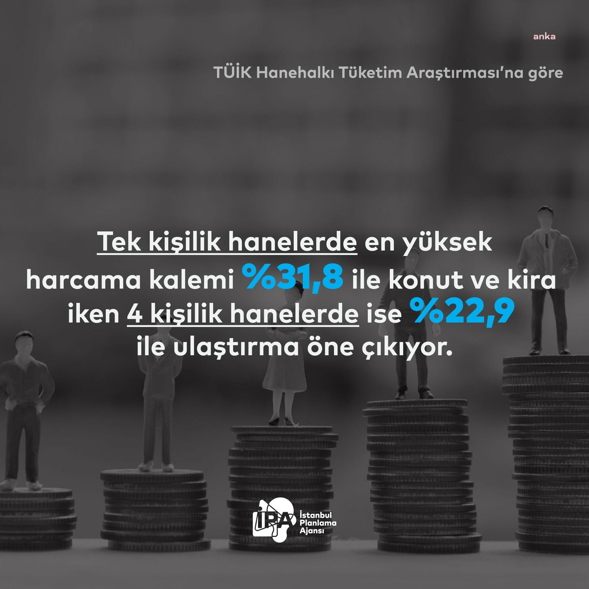 En Az Harcama Yapan 3 Burç En Az Harcama Yapan 3 Burç