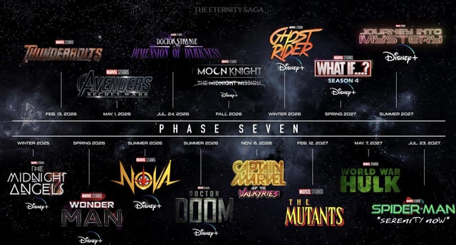 Endgame Fallout: Beloved Avenger Left Out Of Future MCU Plans Endgame Fallout: Beloved Avenger Left Out Of Future MCU Plans