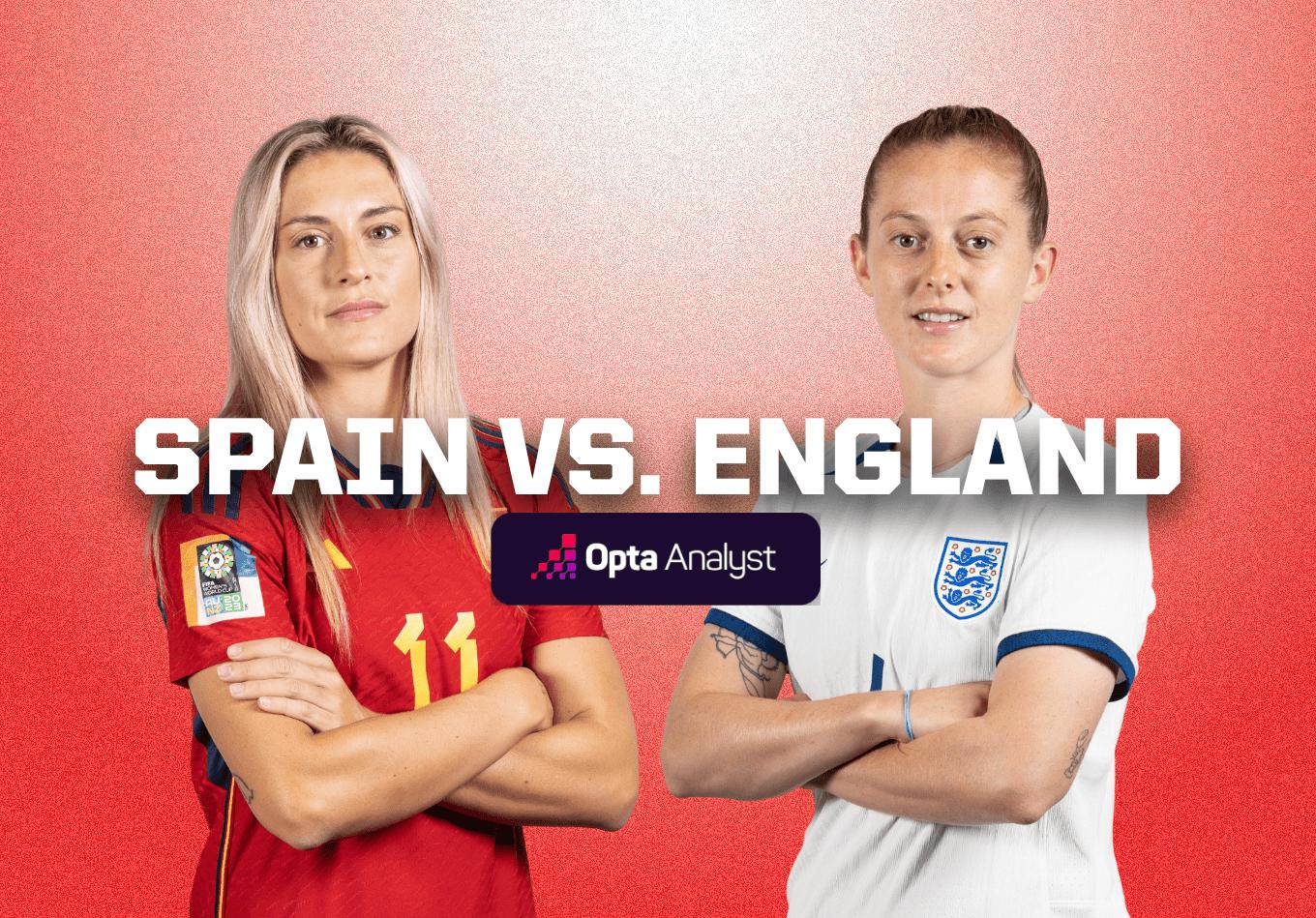 England Vs Spain Women's Match: How To Watch On TV And Online England Vs Spain Women's Match: How To Watch On TV And Online