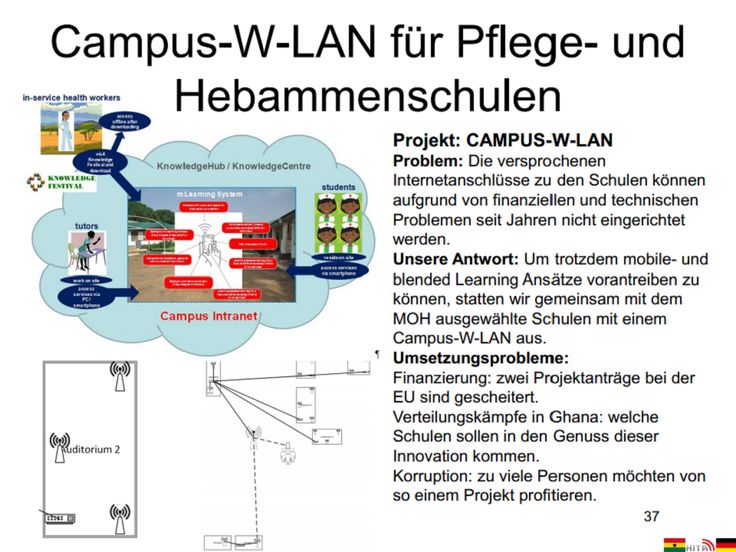 Erste Pflegekonferenz Bodenseekreis: Ein Überblick Für Pflegekräfte Erste Pflegekonferenz Bodenseekreis: Ein Überblick Für Pflegekräfte