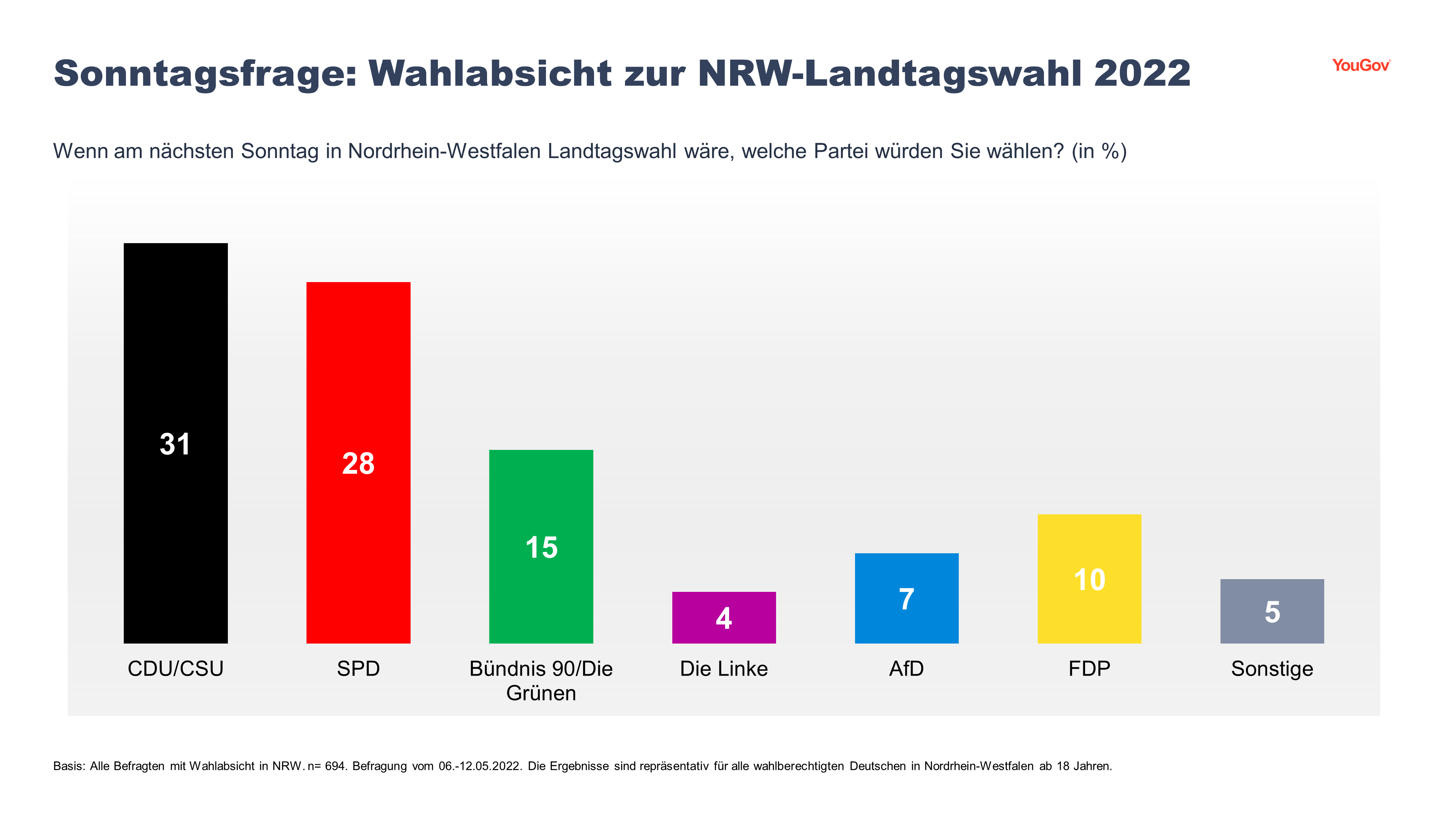 Essen: Überraschender Eis-Favorit In NRW – Diese Sorte Liegt Vorn Essen: Überraschender Eis-Favorit In NRW – Diese Sorte Liegt Vorn