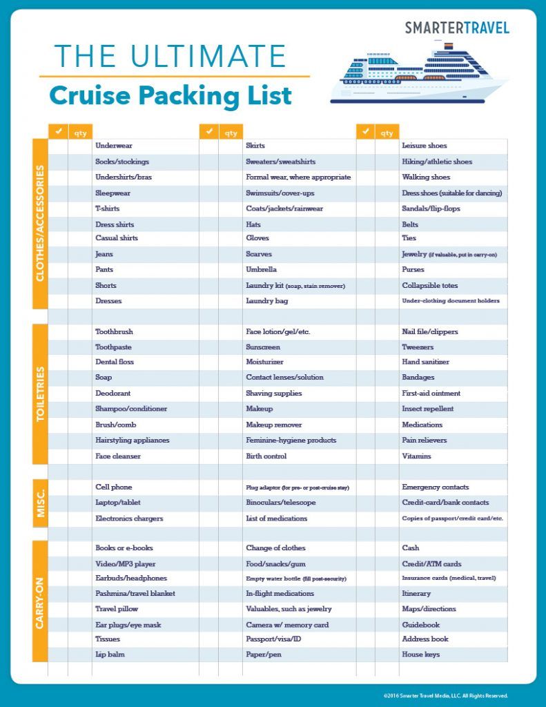 Essential Cruise Packing Tips: What Not To Bring