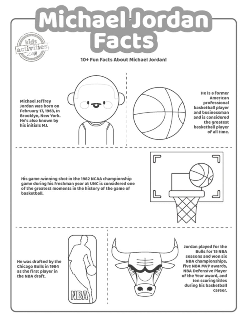 Essential Michael Jordan Fast Facts You Need To Know