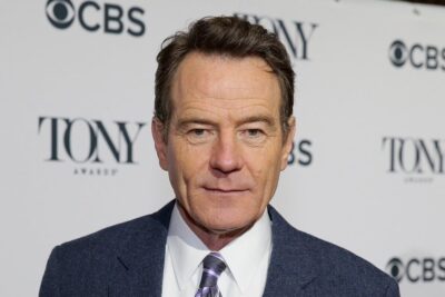 Estimating Bryan Cranston's 2025 Net Worth: Income Sources And Projections Estimating Bryan Cranston's 2025 Net Worth: Income Sources And Projections