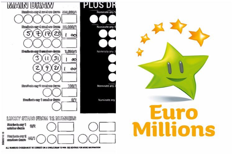EuroMillions Surprise: €5,000 Prize Transforms Into €255,000 For Lucky Irish Winner EuroMillions Surprise: €5,000 Prize Transforms Into €255,000 For Lucky Irish Winner