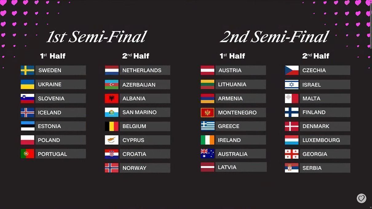Eurovision 2025: A Comprehensive Guide For Fans Eurovision 2025: A Comprehensive Guide For Fans