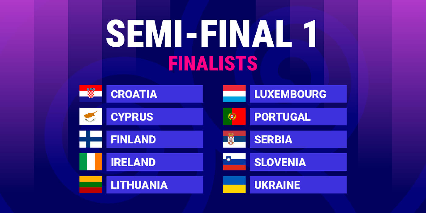 Eurovision 2025 Final: Dates For The Grand Final And Semi-Finals Eurovision 2025 Final: Dates For The Grand Final And Semi-Finals