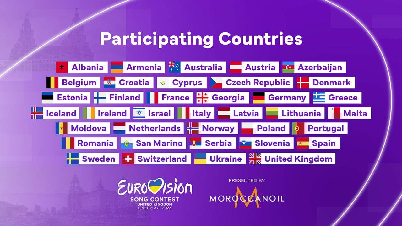 Eurovision 2025 Finalists: A Hypnotic To Atrocious Ranking Eurovision 2025 Finalists: A Hypnotic To Atrocious Ranking