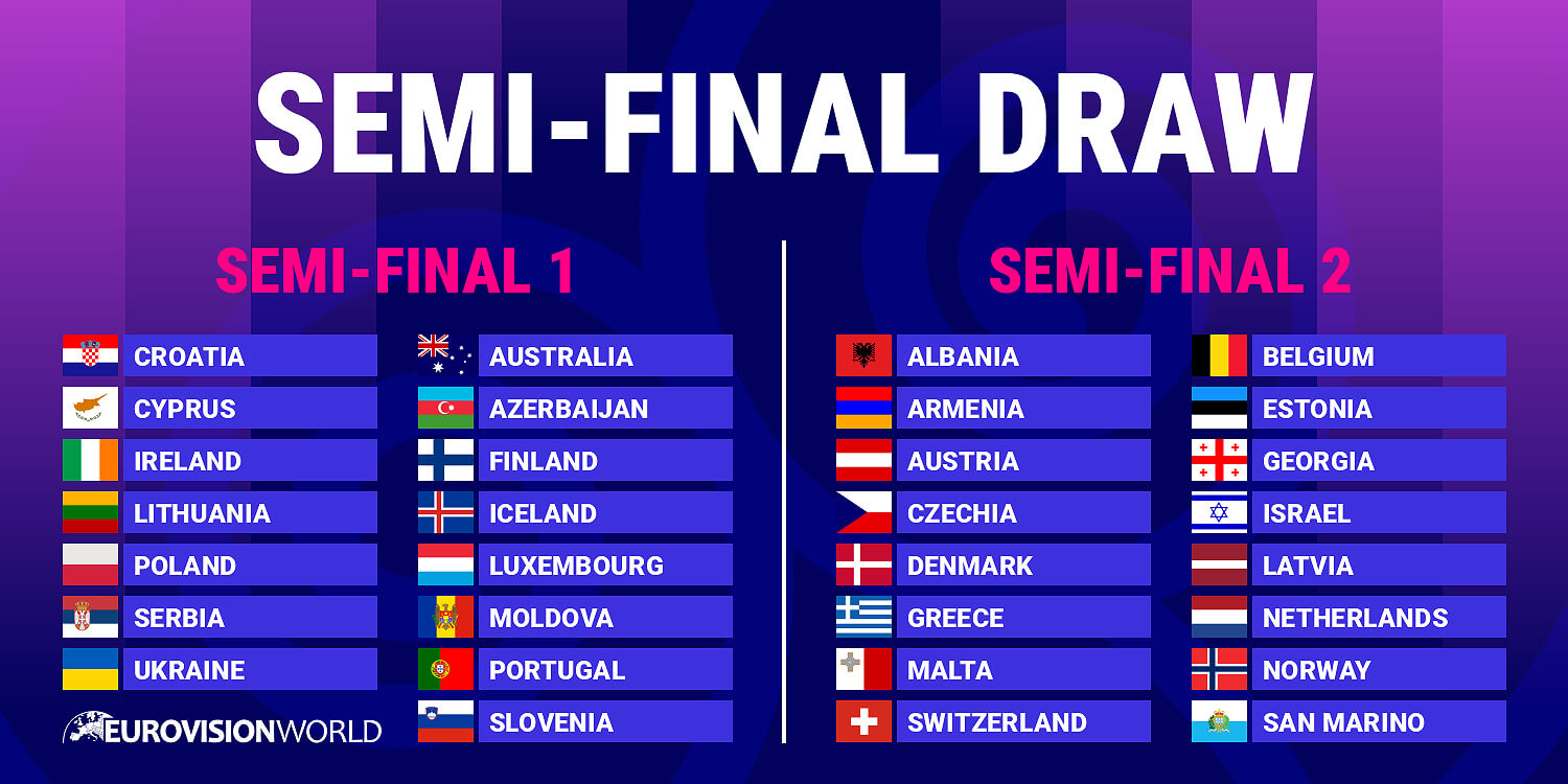Eurovision 2025: Revealed – The Semi-Final Running Orders Eurovision 2025: Revealed – The Semi-Final Running Orders