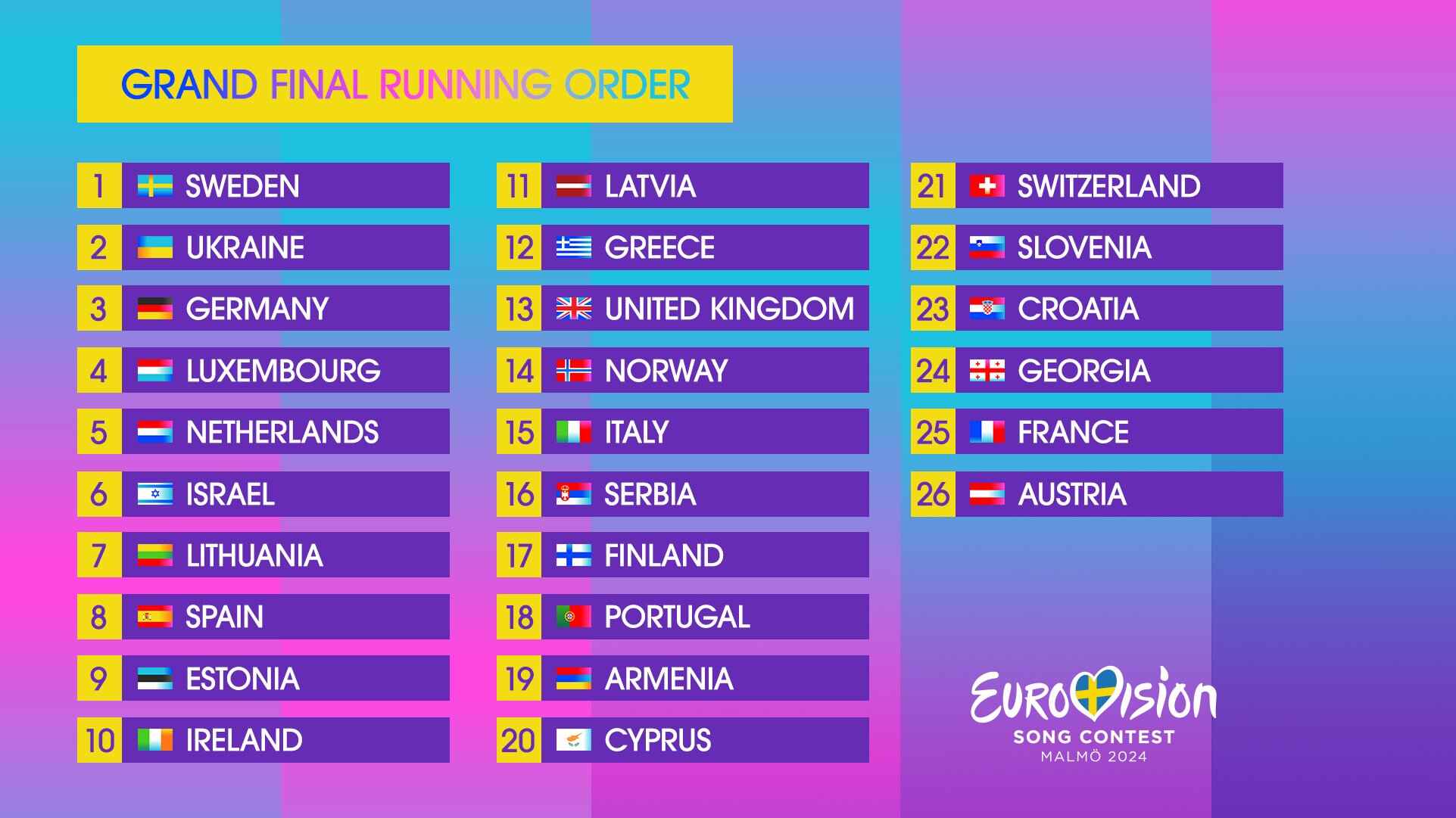 Eurovision 2025 Semi-Finalists: The Complete Running Order Eurovision 2025 Semi-Finalists: The Complete Running Order