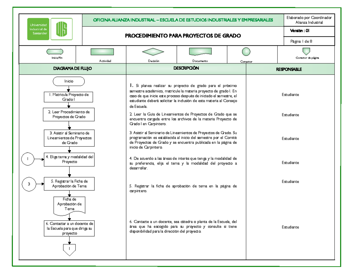 Expandiendo El Alcance De HOPE/HELP En Haití: Estrategias Y Desafíos Expandiendo El Alcance De HOPE/HELP En Haití: Estrategias Y Desafíos