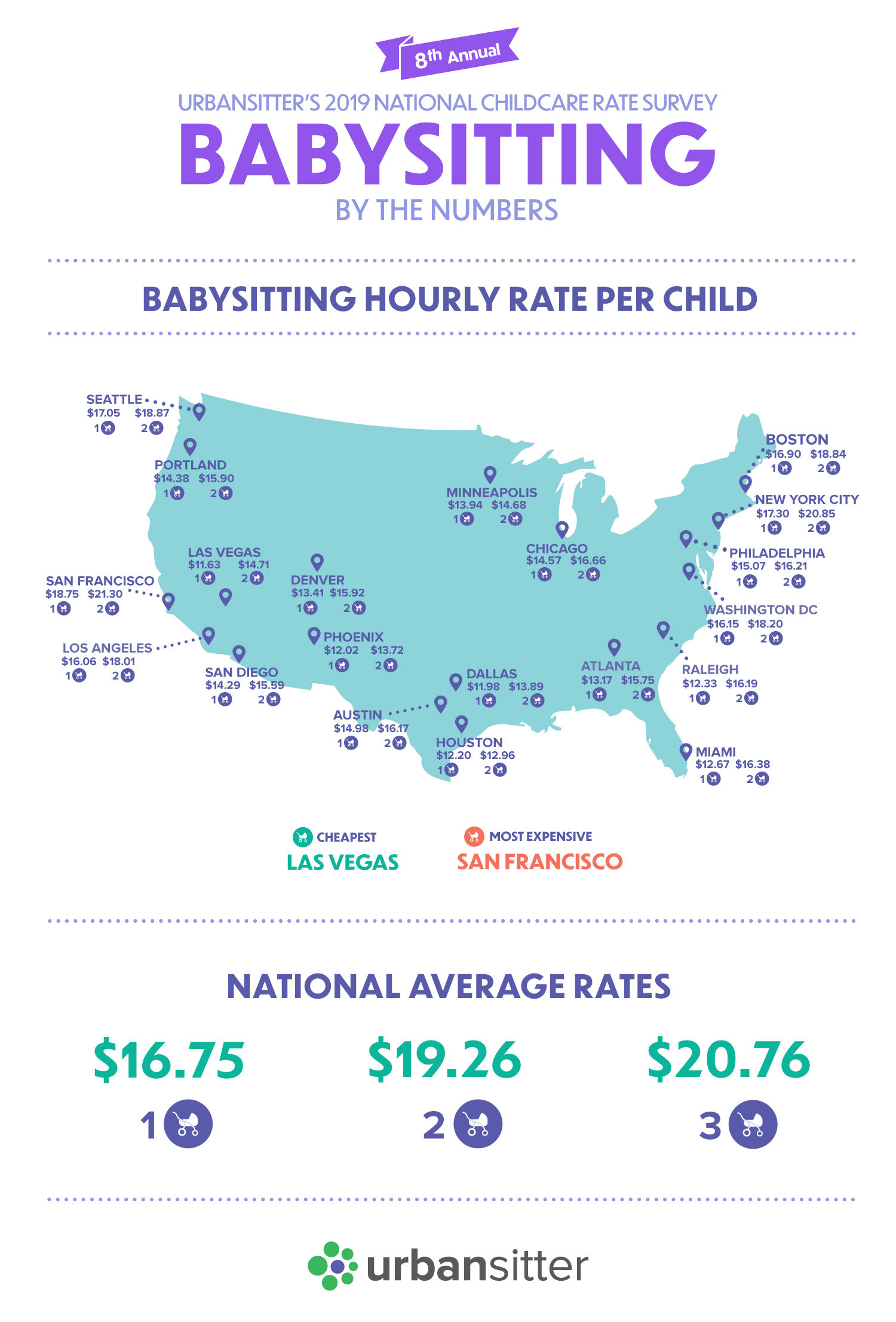 Expensive Babysitting Costs Father A Fortune In Daycare Fees Expensive Babysitting Costs Father A Fortune In Daycare Fees