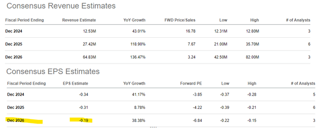 Exploring The Reasons Behind D-Wave Quantum (QBTS)'s Stock Increase Exploring The Reasons Behind D-Wave Quantum (QBTS)'s Stock Increase