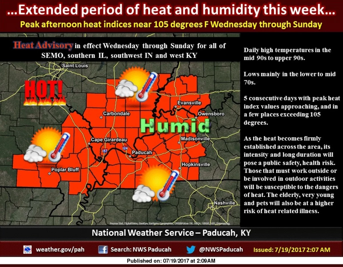 Extreme Heat Warning: Paso Robles Under Heat Advisory Extreme Heat Warning: Paso Robles Under Heat Advisory